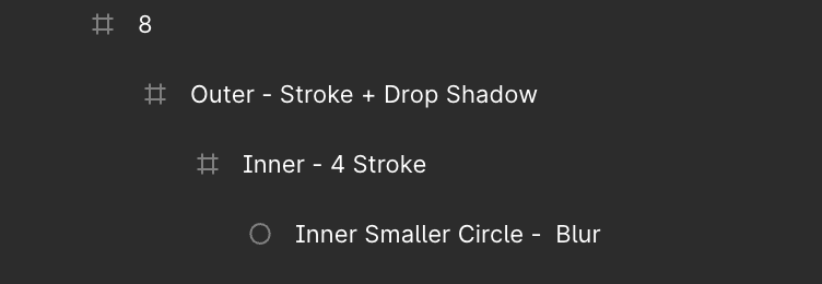 Figma layers panel showing the Outer frame with stroke and drop shadow.